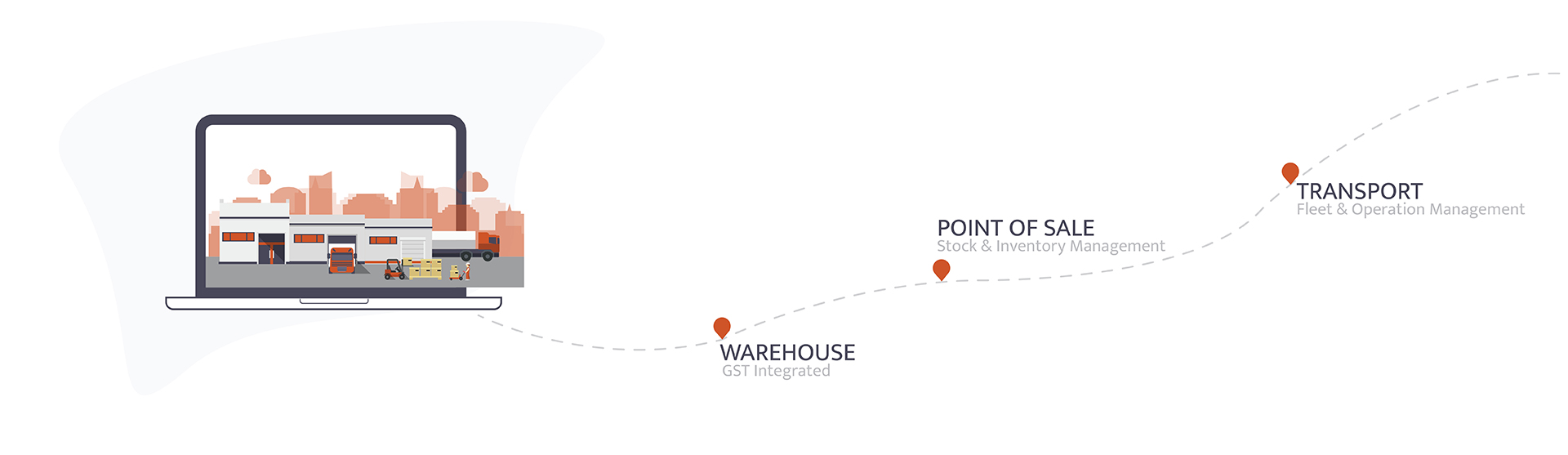 ERP Solutions Provider | GST Integrated